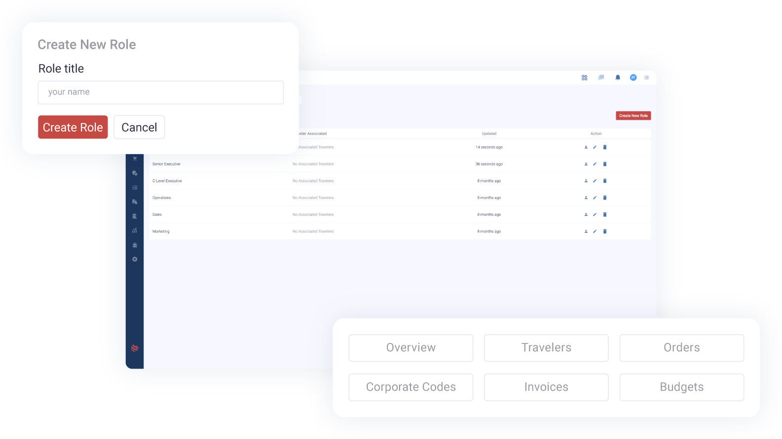 Efficient Organization Structure Creation