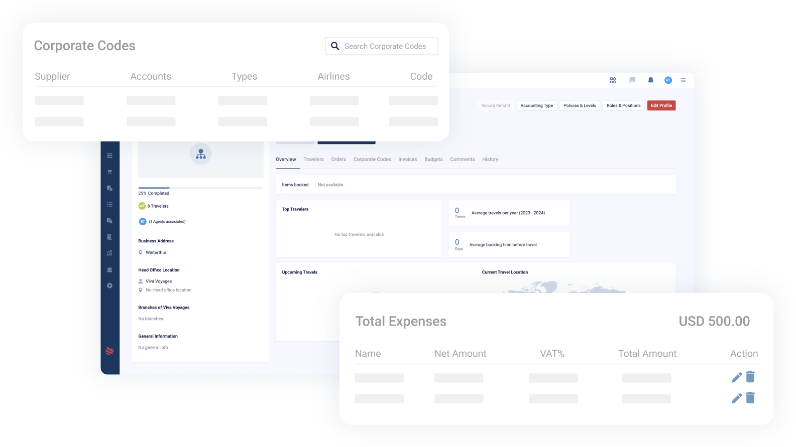 Seamless Corporate & Traveler Data Management