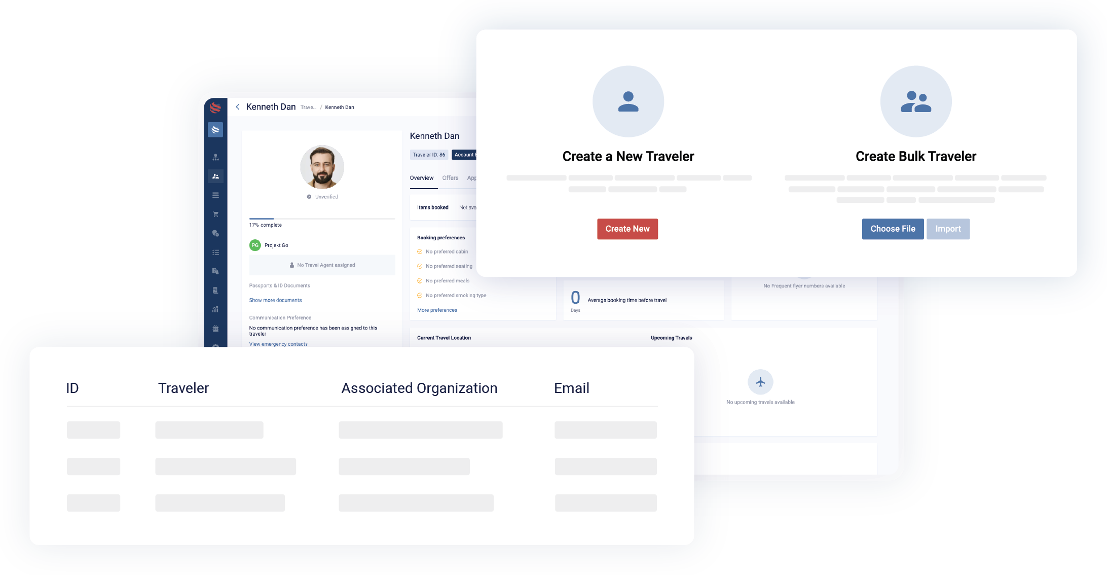 Organizational & Customer Profile Setup